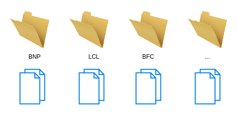 classification.drawio.png