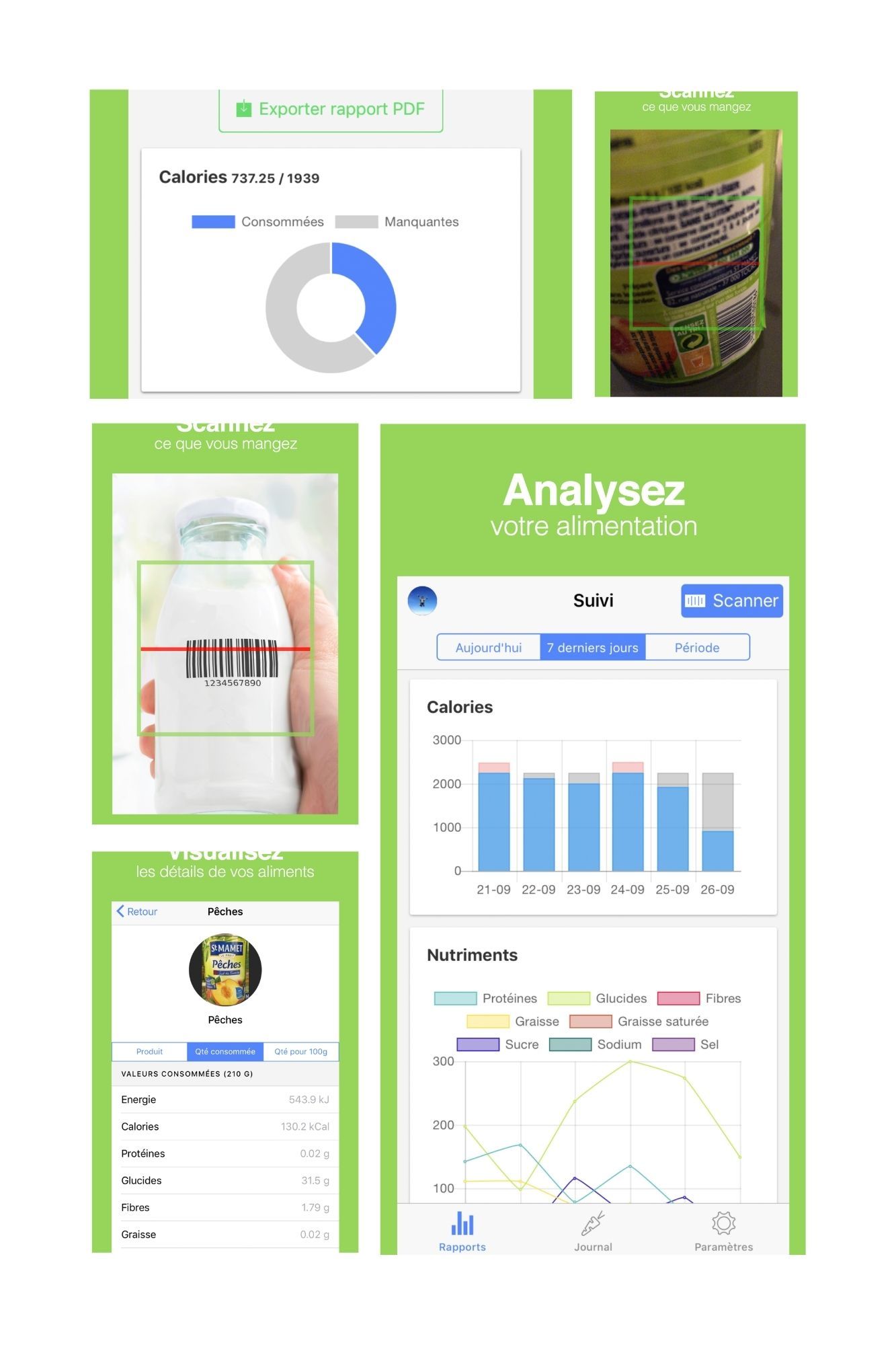 Food Meter