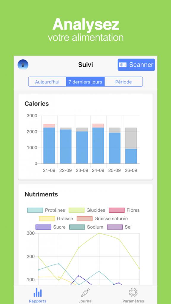 foodmeter.jpg ><