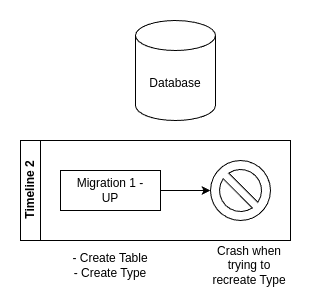 idempotency_db_2.drawio.png