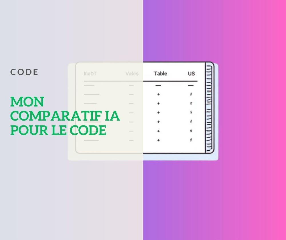 J'ai testé 6 models de code différents, voici mon constat