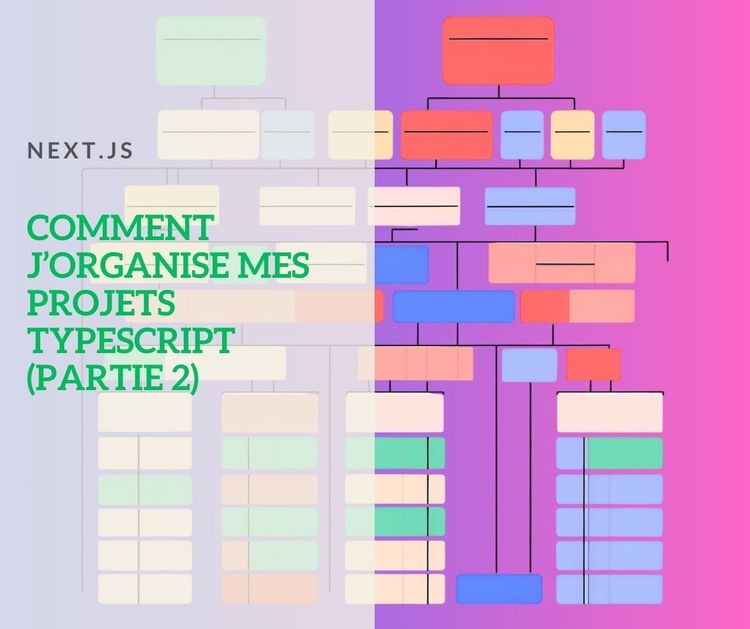 Comment j'organise mes projets Typescript (partie 2)