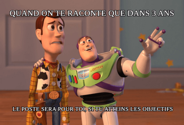 Si tu multiplies le chiffre par 3