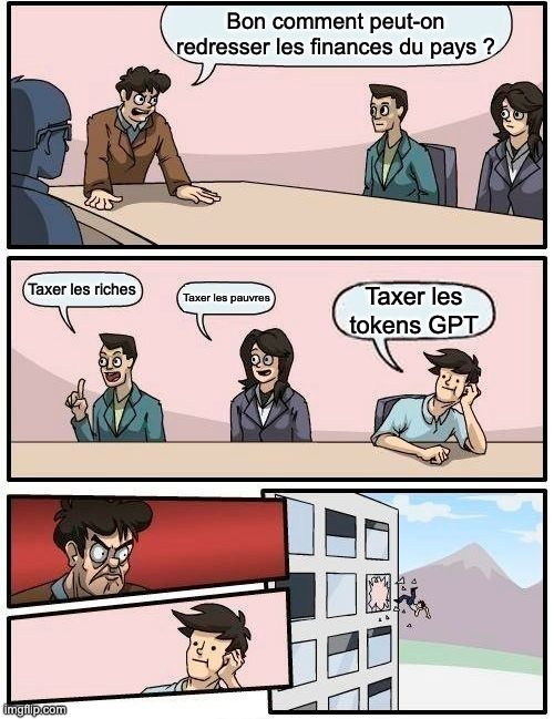 Le niveau de réflexion